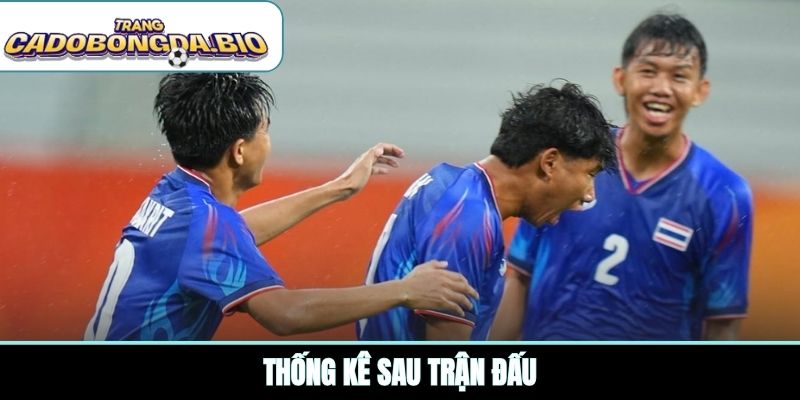 Thống kê sau trận đấu